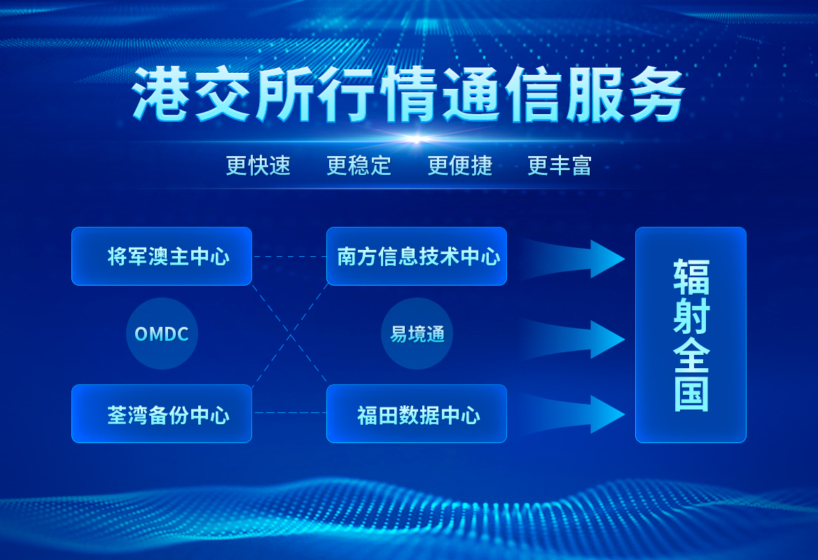 香港全年最全免费资料