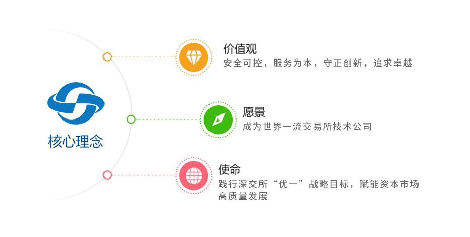 香港全年最全免费资料